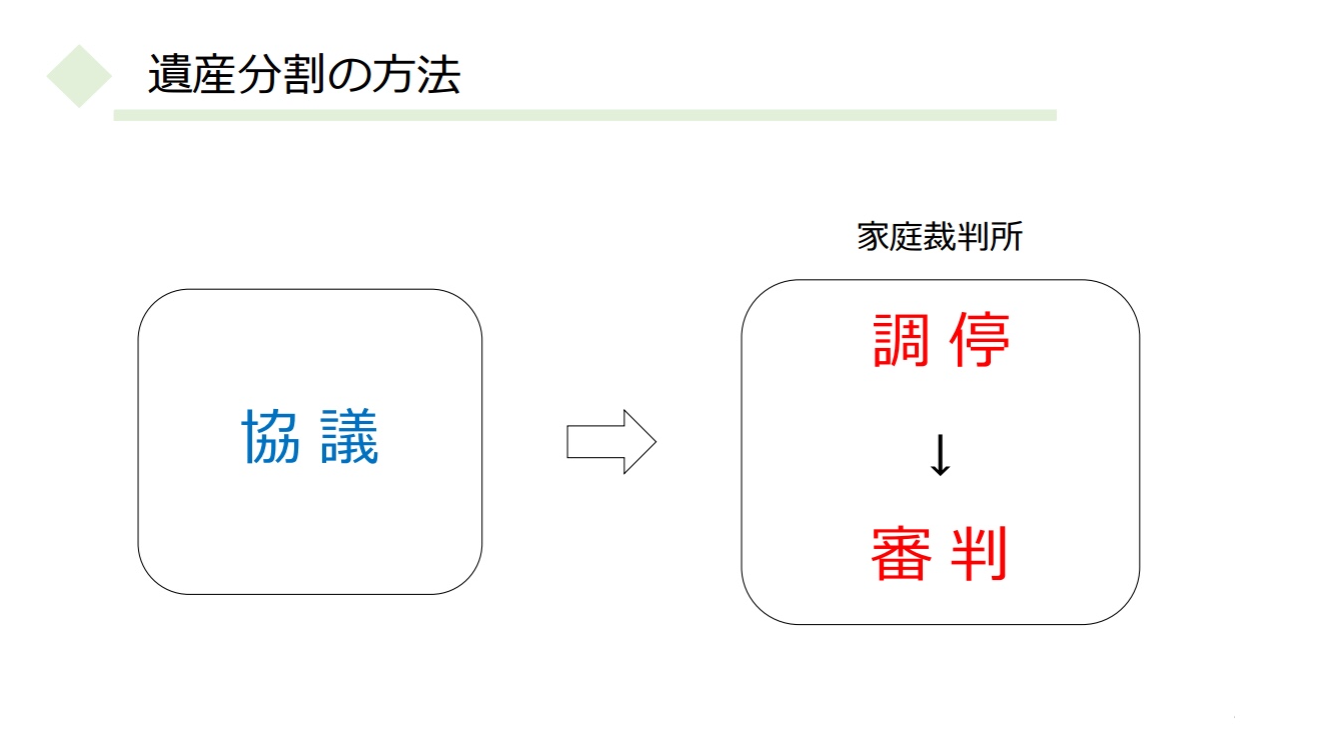 遺産分割と預貯金（平成28年12月19日最高裁大法廷決定） | そらうみ法律事務所ブログ
