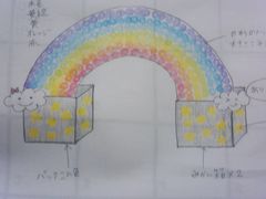 ワークショップ