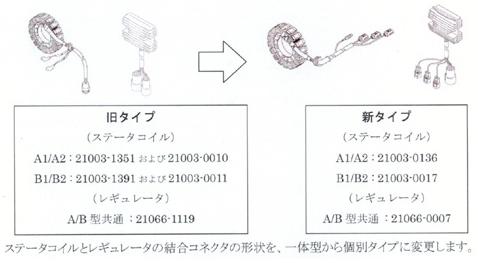 ＺＸ－１２Ｒステータコイルおよびレギュレータのコネクタ形状変更