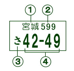 ¸½ºß¤Î¥Ê¥ó¥Ð¡¼¥×¥ì¡¼¥È