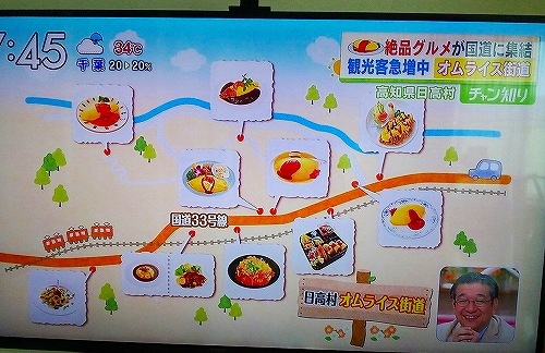 饤ƻmap