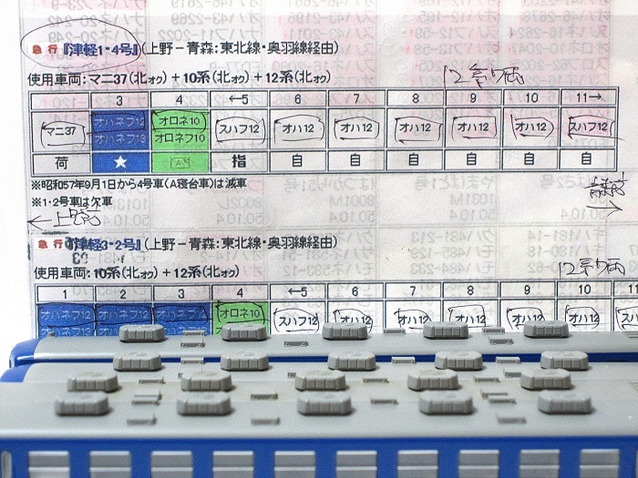 Nゲージ鉄道模型】＜国鉄名車両列伝シリーズ＞KATO 国鉄12系客車