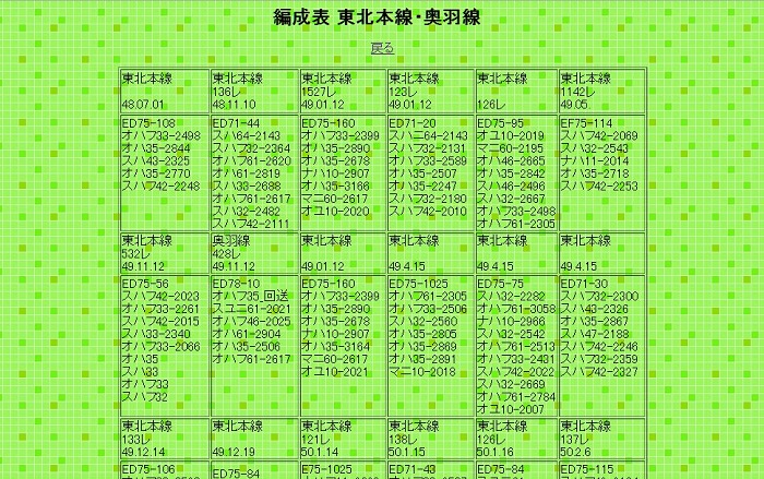 JR特急電車編成表1987～2012 「JR電車編成表」に見るJR特急電車25… JR特急電車編成表1987~2012: 「JR電車編成表」に見るJR特急電車