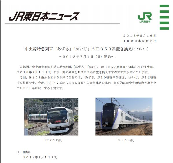 JR東日本 E353系 特急「あずさ」「かいじ」 📍地点：西荻窪駅 🗓️撮影日：2025/08/10 📸 Nikon Z5 📷 NIKKOR  Z 24-200mm f4-6.3 VR #JR #jr東日本 #電車🚃 #insta_trains #写真好きな人と繋がりたい  #写真撮ってる人と繋がりたい #首都圈 #e353 #e353系 #中央線 #中央 ... JR東日本 NEW AZUSA E353系02 ポスター B1サイズ 非売品