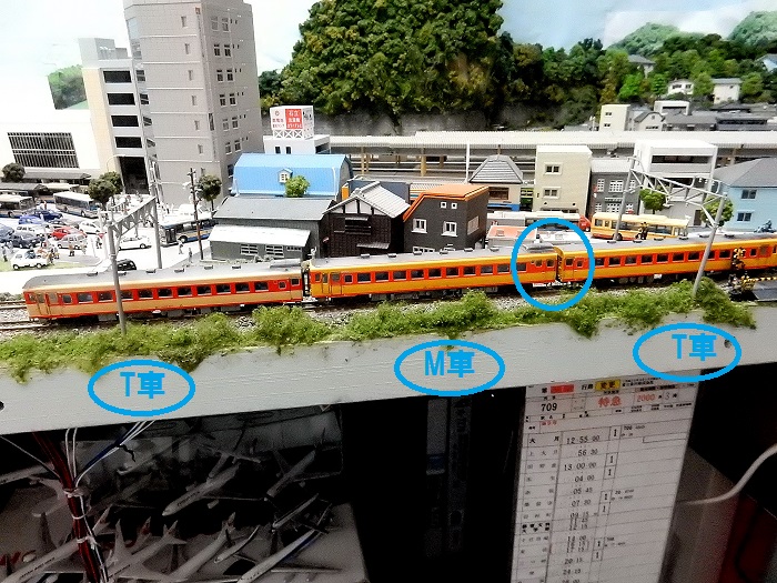 Nゲージ鉄道模型】＜国鉄名車両列伝シリーズ＞KATO キハ58系いい