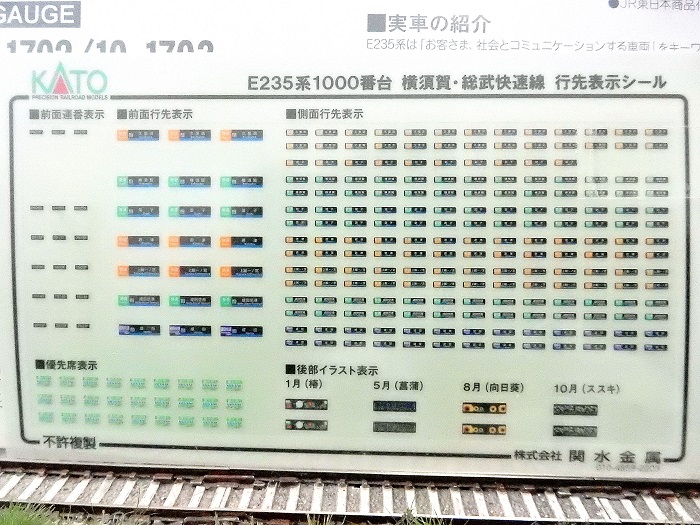 Nゲージ鉄道模型】＜入線報告＞KATO E235系1000番台 横須賀