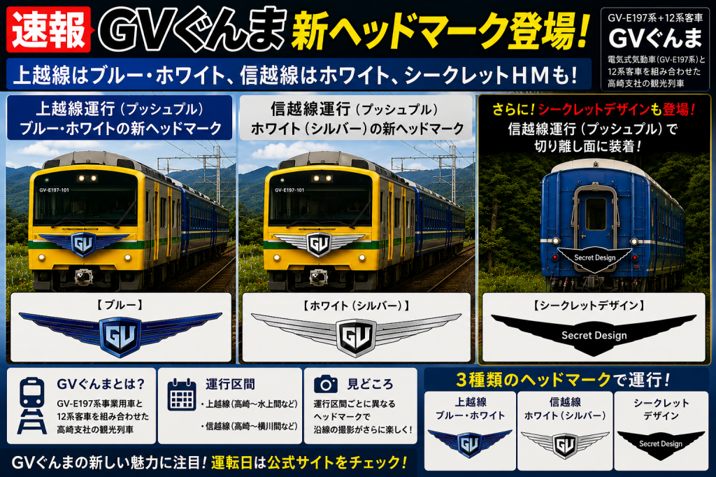 速報】GVぐんまに新ヘッドマーク登場！上越線はブルー、信越線は