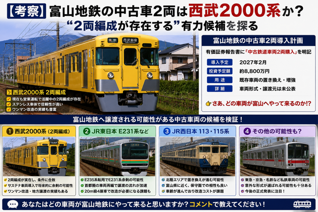 考察】富山地鉄の中古車2両は西武2000系か？“2両編成が存在する”有力