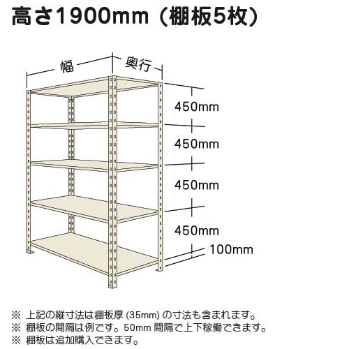高さ1900mmのオープン棚スチール棚開放棚