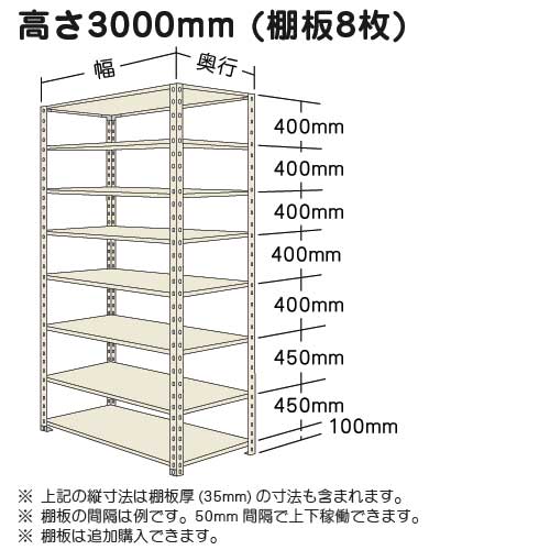 スチール棚軽量棚オープン 高さ3000mmの展開