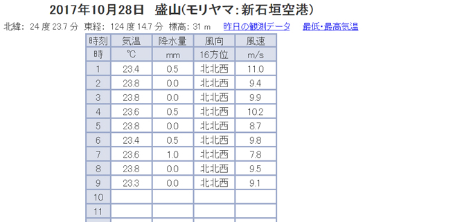 予想外.jpg
