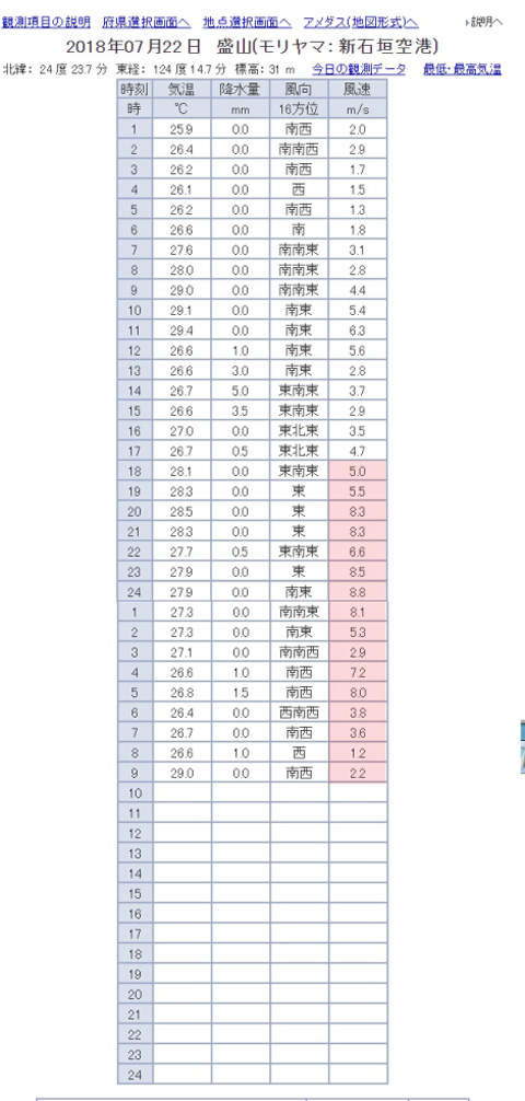 全然弱い1.jpg