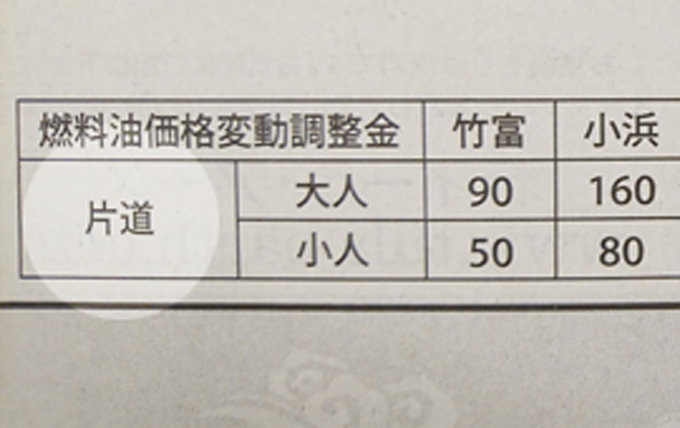 でーじ値上げ5.jpg