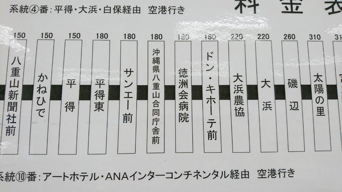 ドンキ前5.jpg