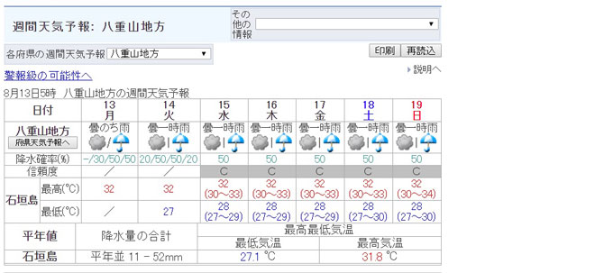 リスク高い2.jpg
