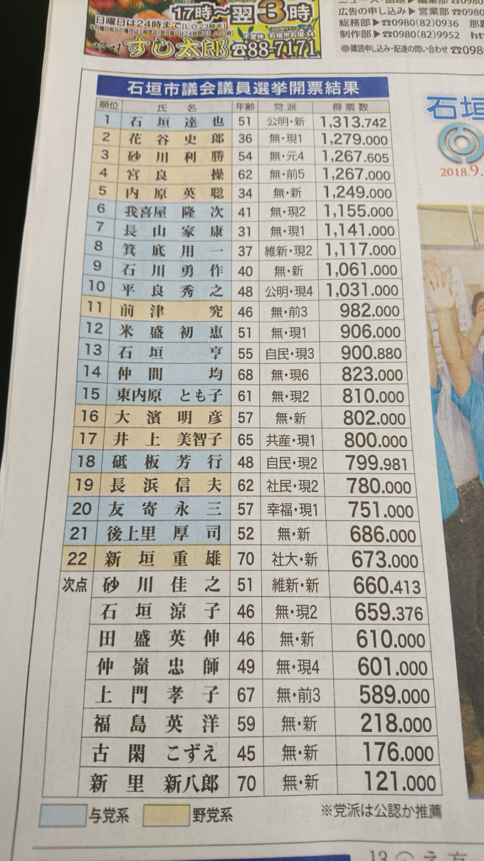 結果発表4.jpg