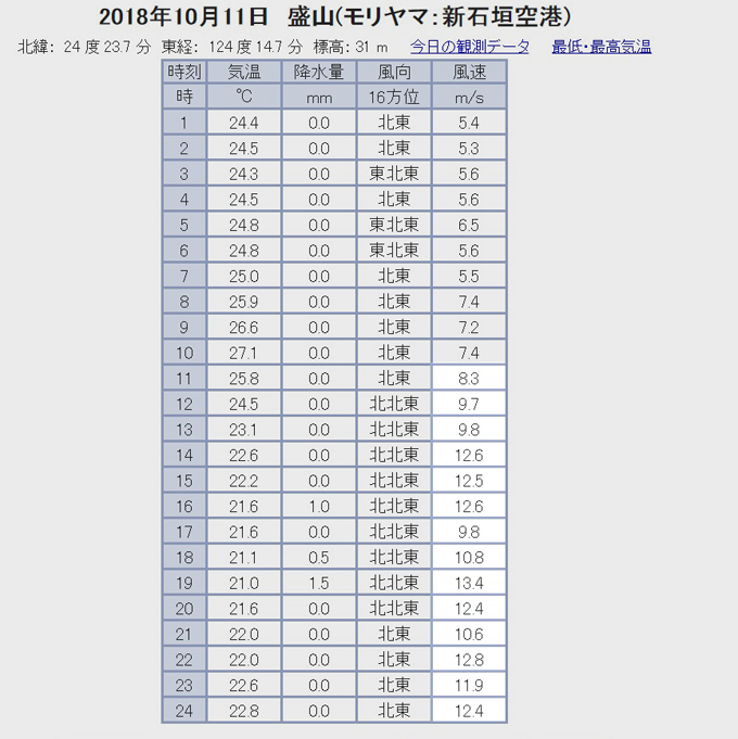 みーにし1.jpg