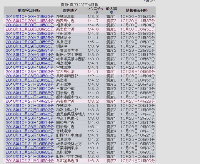 八重山の地震.jpg