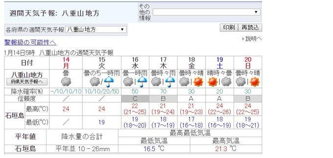 サンゴ101201.jpg
