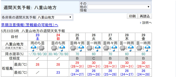 雨マグロ3.jpg