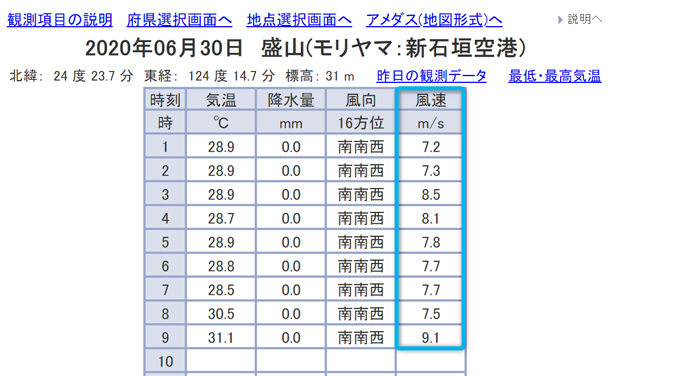 風と共に.jpg