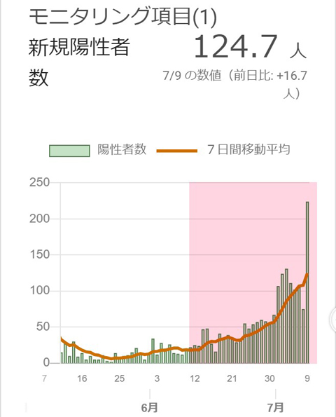 ざわつく石垣島2日目2.jpg