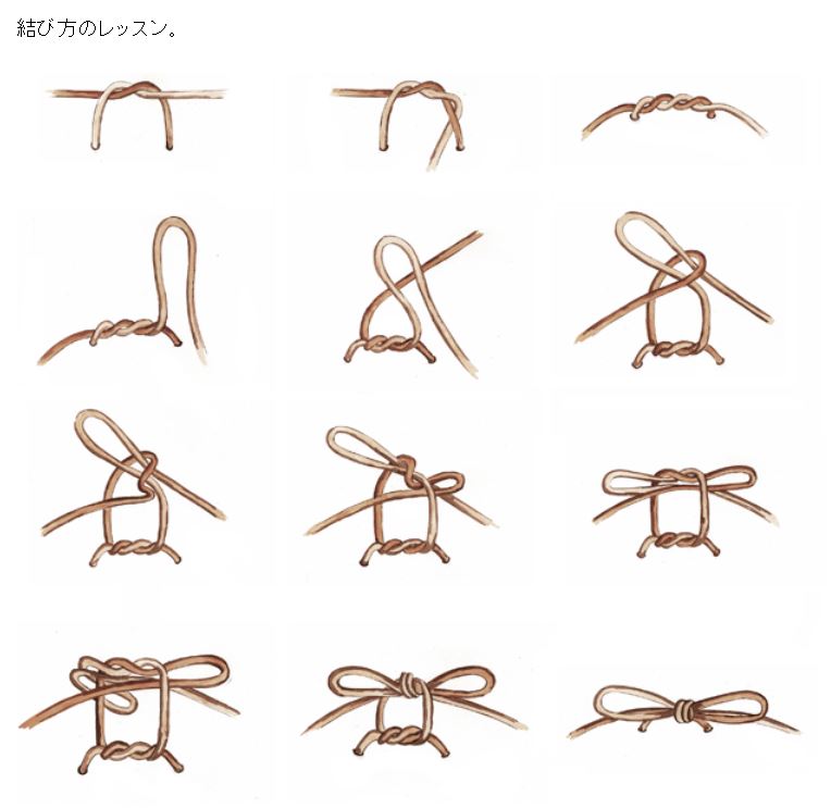 結び方.JPG