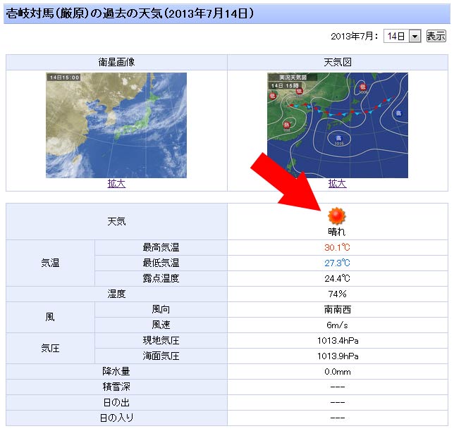 ヤフー天気