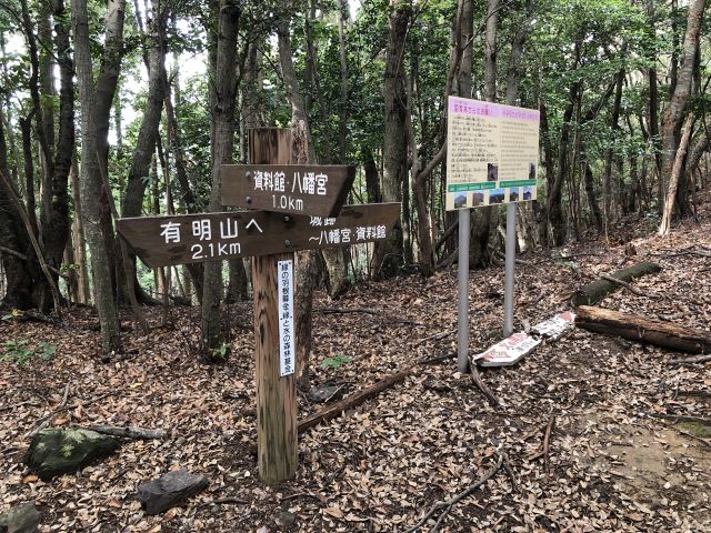 清水山分岐点