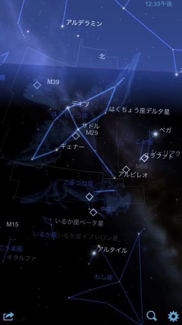 星座表