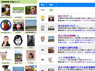 日本ブログ村・鳥取情報カテへGo!