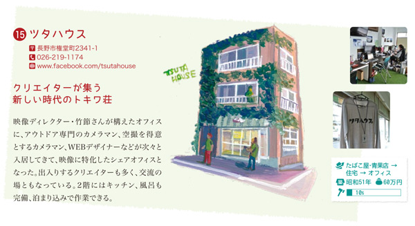 長野市 ツタハウス