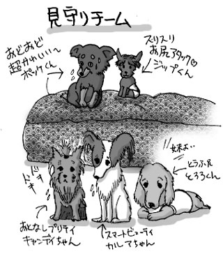 チワワ ちわわ 漫画 犬 マンガ いらすと イラストレーター イラスト オフ ネット 犬 吠える