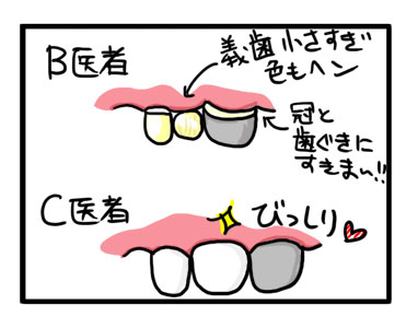 歯医者 怖い 怪しい 治療 マンガ 漫画 体験