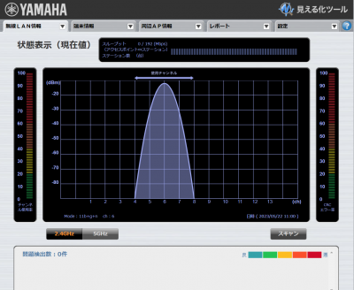 YAMAHA WLX413 無線LANアクセスポイント②　ヤマハ YAMAHA WLX413 無線LANアクセスポイント（ヤマハ） | イ
