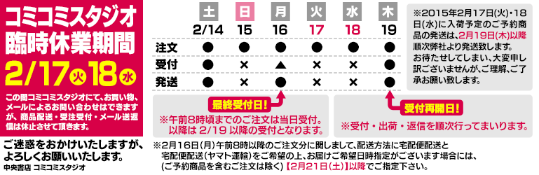 休業予定