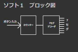 ¥Ö¥í¥Ã¥¯¿Þ¡