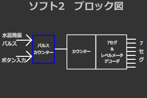 ¥Ö¥í¥Ã¥¯¿Þ¢¡Æ