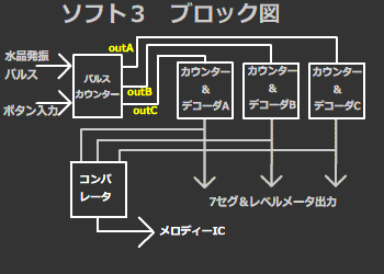 ¥Ö¥í¥Ã¥¯¿Þ£