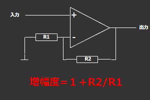 非反転増幅