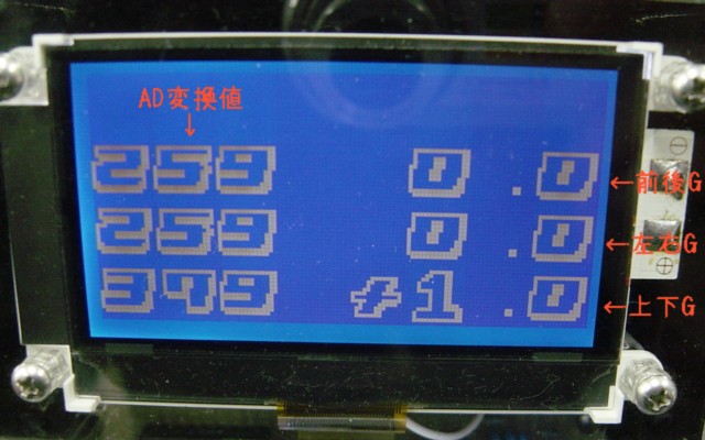 加速度メータ LCD表示画面