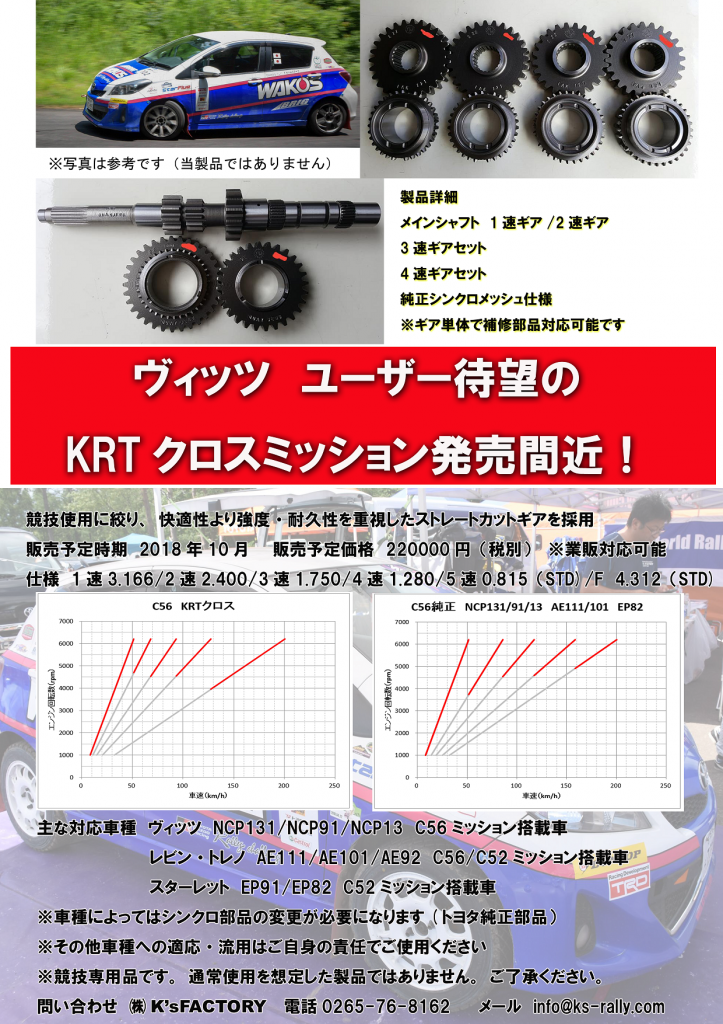 クロスミッション　ヴィッツ　セリカ　MR-S MR-Sの6速ミッション換装についての覚え書き（トヨタ MR-S・ZZW30）by