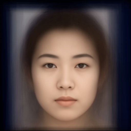 average face of japanese women / 日本人女性の平均顔