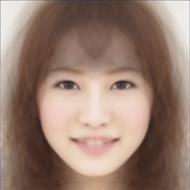 symmetric average face of 10 girls/女性１０名の平均顔を左右対称にしたもの