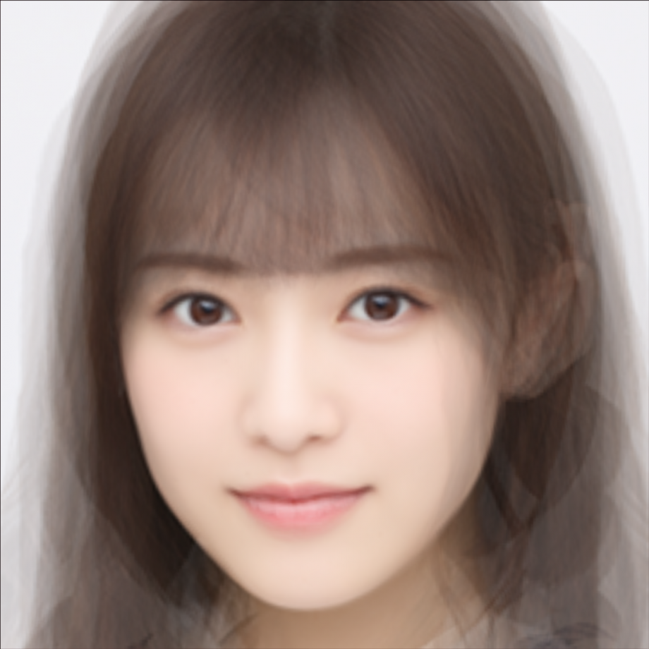 乃木坂, 十二福神, 平均顔