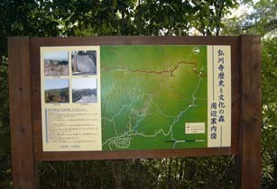 ハイキング案内板