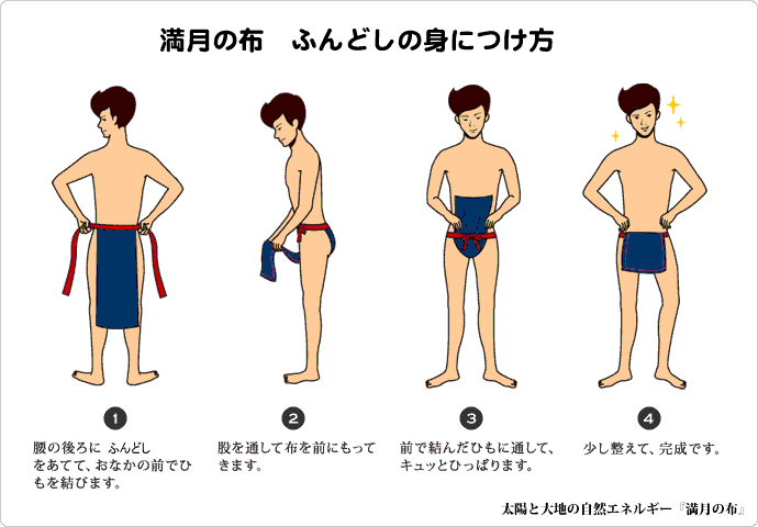 ふんどしの身につけ方