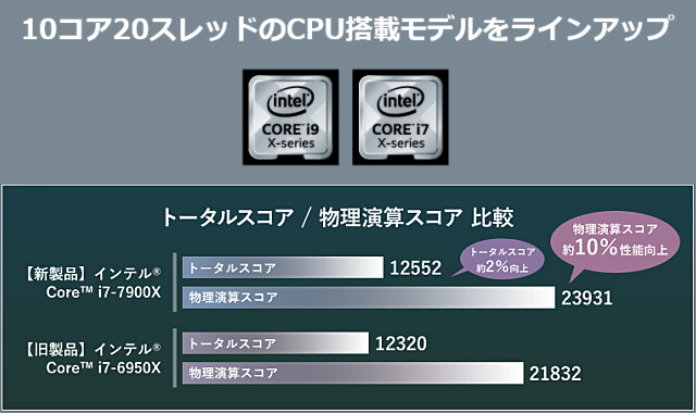 10c20s-model-CPU.jpg