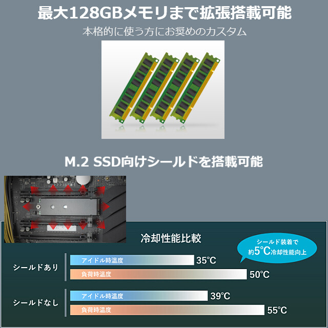 128GB-M M2-SSD-シールド.jpg