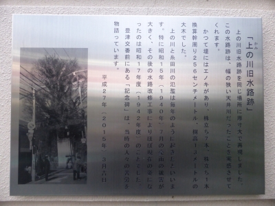吹田市 上の川水路跡